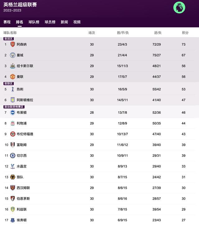 成人动漫免费在线观看